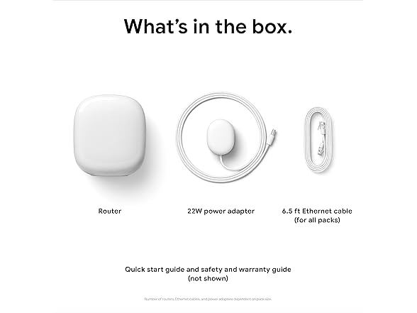 (3 PACK) (NEW) Google Nest WiFi Pro Mesh Router (Wi-Fi 6E)