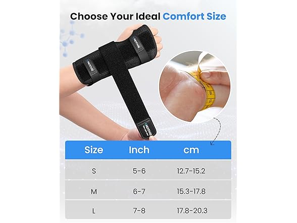 ONLYCARE Wrist Brace, Right - Sz Small