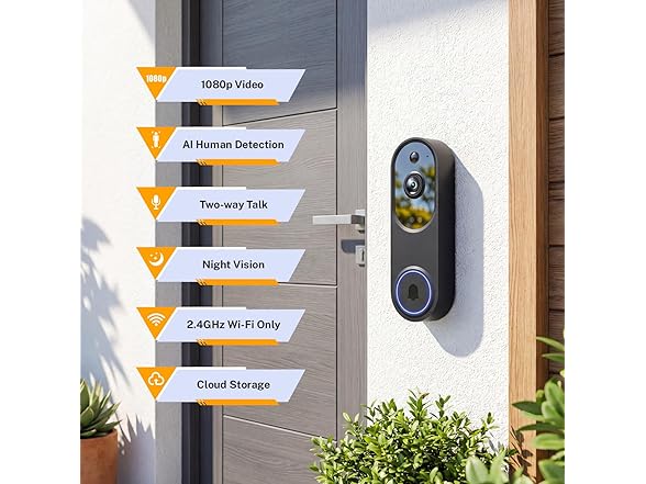 Safemogulix Video Doorbell Camera