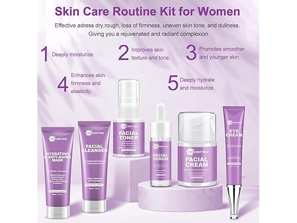Gentle Anti-aging Skin Care Kit