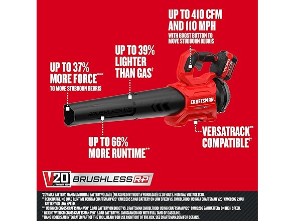 CRAFTSMAN CMCBL730P1 V20 Brushless Leaf Blower Kit