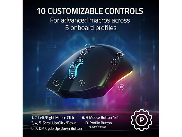 Razer RAZER RZ01-04660100-R3U1 RAZER RZ01-