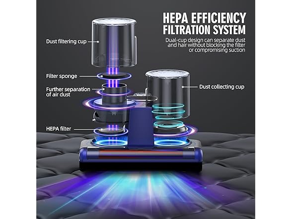 JPHYLL Mattress Vacuum