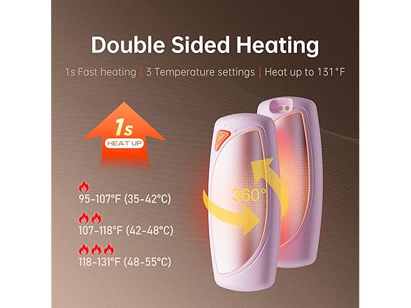 COTOP Hand Warmers Rechargeable 2-Pack