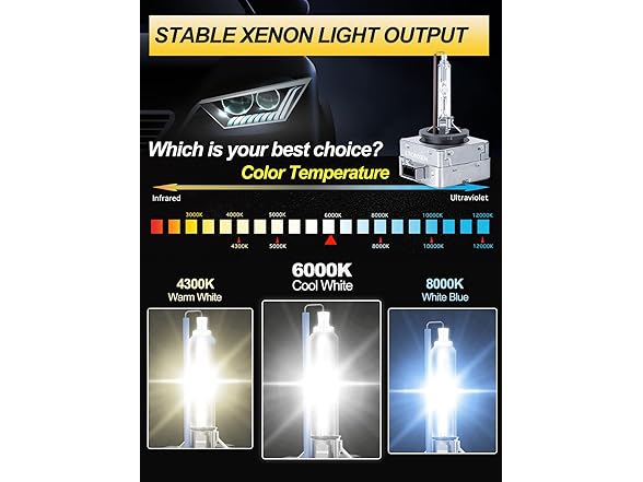 LTONXEN D1S Xenon HID Headlight Bulbs