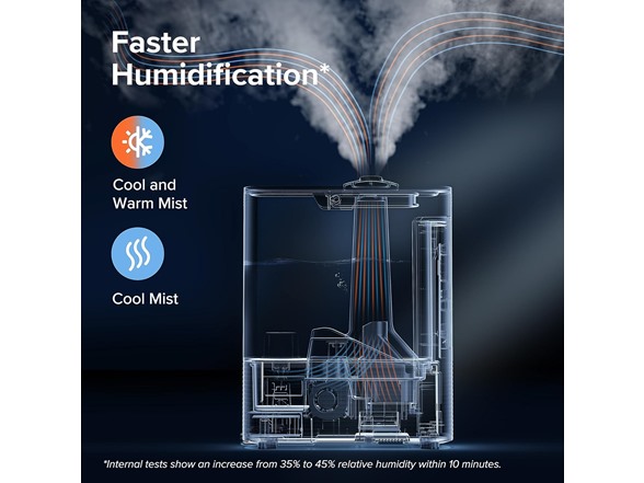Levoit LUH-O601S-KUS OasisMist 600S Smart Humidifier