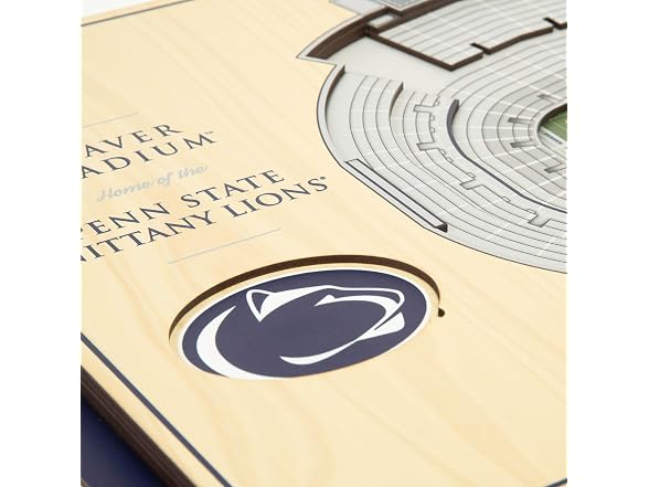 YouTheFan NCAA Penn State Nittany Lions Wall Layer