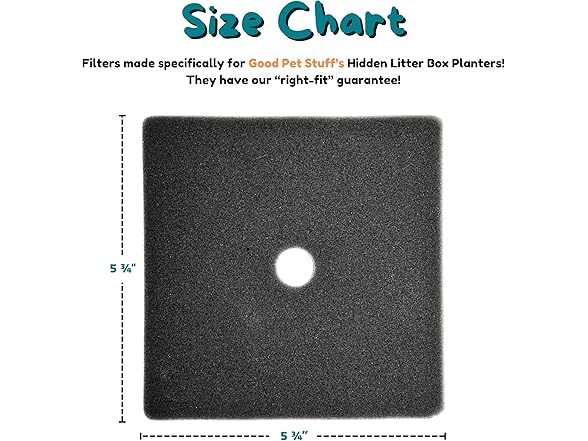 Good Pet Stuff, Replacement Carbon Odor 