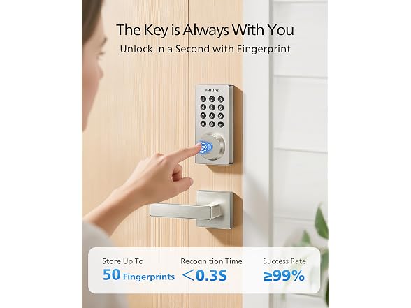 Philips DDL-242X-1HW-L WiFi Keypad Door Handle Lock