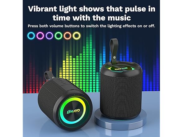 OHAYO Wireless Bluetooth Speaker | 40W