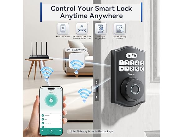 Yeolet Fingerprint Door Lock