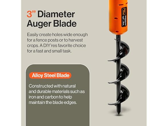 SuperHandy GUT141 Electric Auger