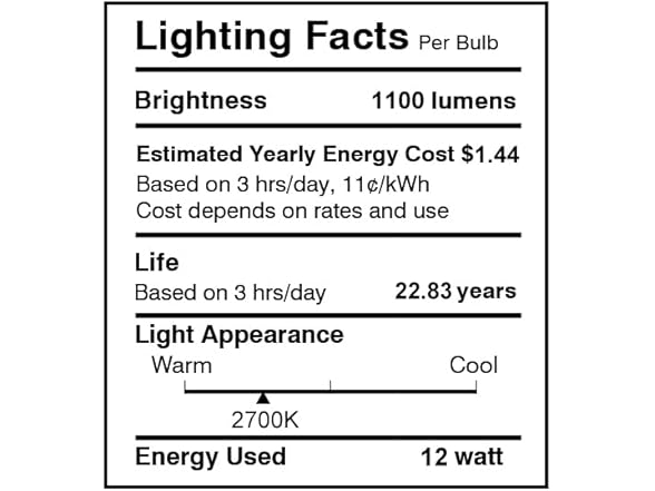 Brightever B0G3H8WCBR Dimmable Light Bulb 8-Pack