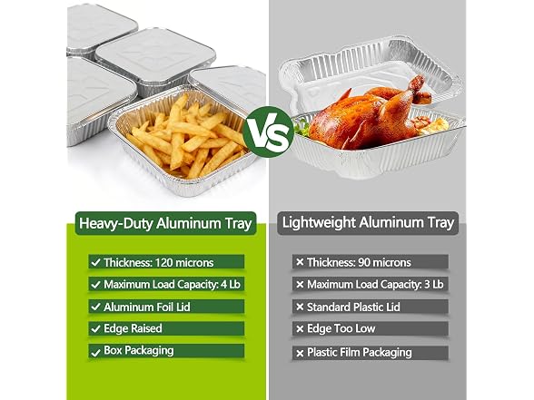 Demiwise Thickened 35 Pack Heavy Duty Aluminum Pans with Lids