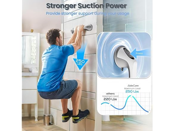 HJSDYLIN Grab Bars for Shower 2 Pack - Gallery 3