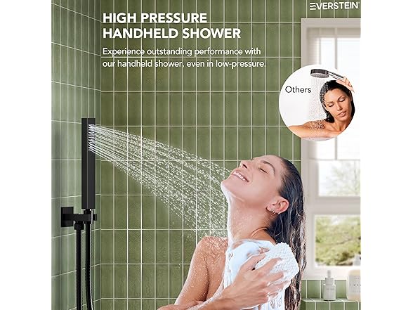EVERSTEIN SFS-1014 12" Shower System -Choose Color
