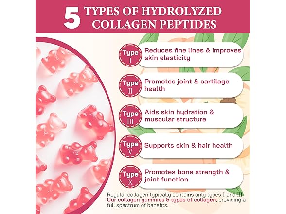 OHaboth Hydrolyzed Collagen Gummies