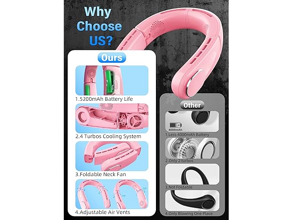 korbot ChillGo Bladeless Neck Fan