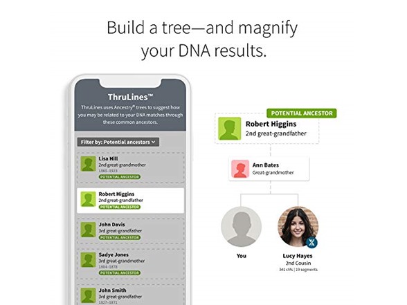 AncestryDNA Genetic Ethnicity Test