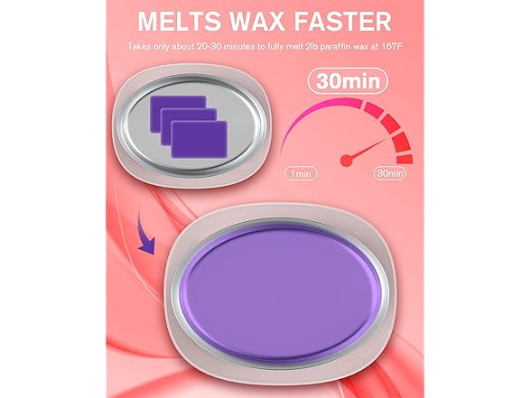 Wattne Paraffin Wax Machine
