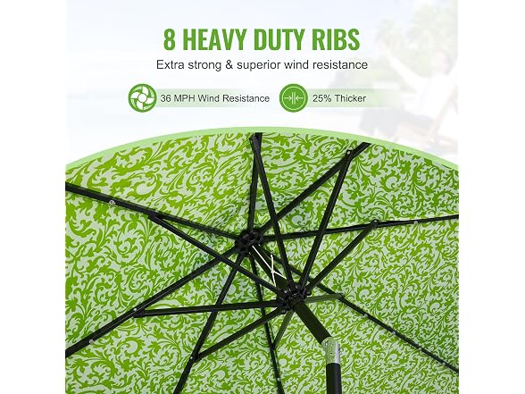 Backyard Expressions 9FT Solar Patio Meadow Green