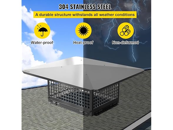 Chimney Cap, 8\" x 17\" Flue Caps, 304 Stainless