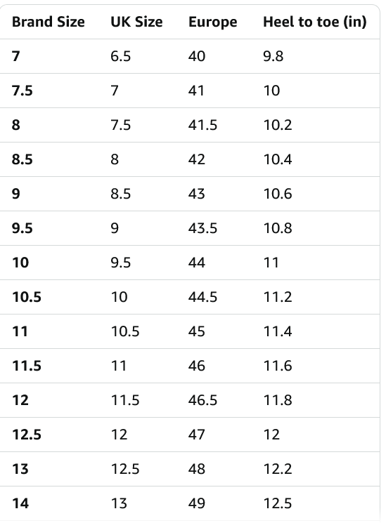 Merrell Moab 3 Edge Hiking Men's Shoes - Gallery 4