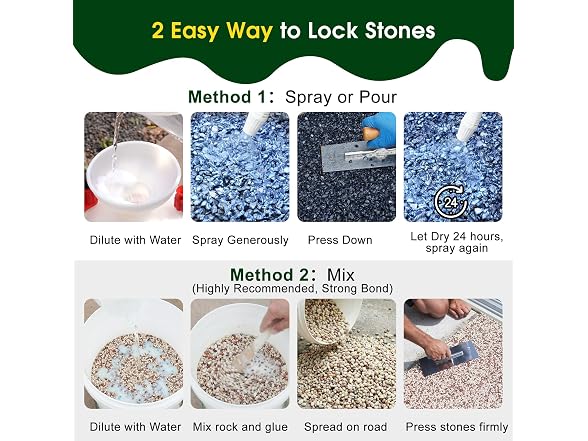 Teexpert 1G Rock Glue for Landscaping
