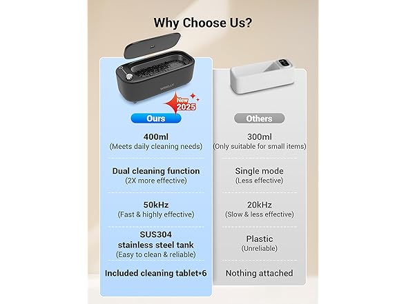 WRKLLY Ultrasonic Jewelry Cleaner