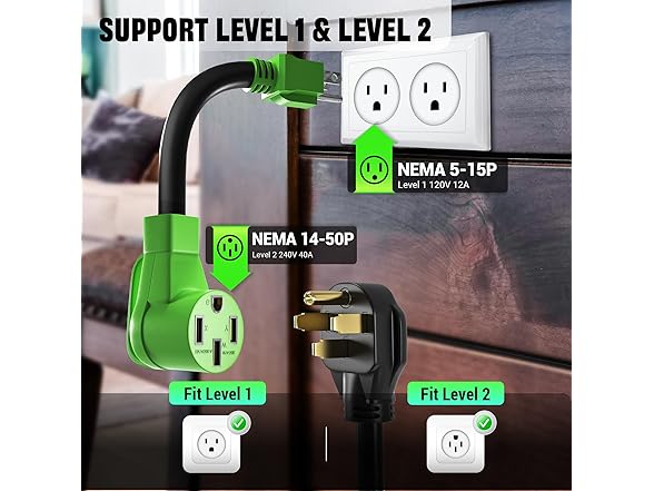 Tera 2025 Level 2 Tesla Charger 40A