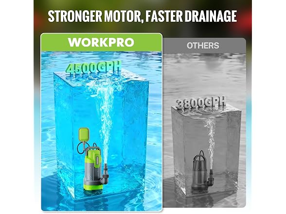 WORKPRO 1HP 4500 GPH Submersible Sump Pump
