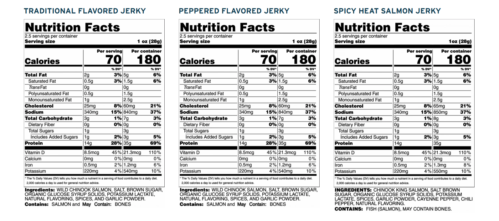 (3pk) SeaBear Wild King Salmon Jerky Trio - Gallery 10