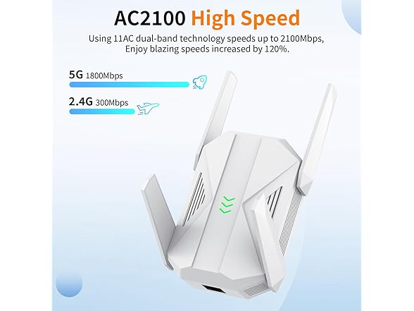 HMTYQNB 2025 AC2100 WiFi Extender