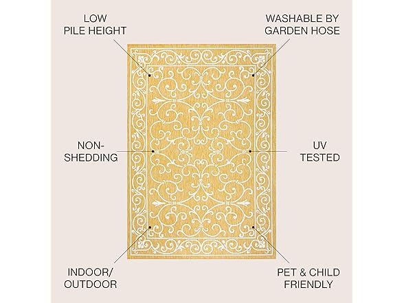 JONATHAN Y Filigree Outdoor Rug 5x8