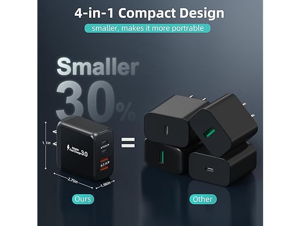 (2 PACK) Kuewtya 4-Port 40W USB-C & USB-A Power Adapter