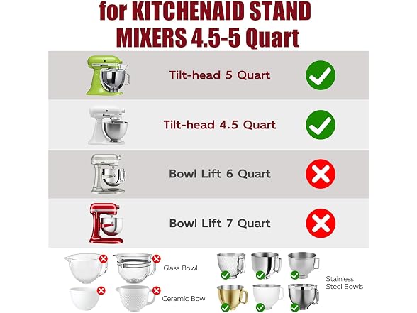 GuanQiao 3 Silicone Bowl Liners for 5 Qt KitchenAid Mixer
