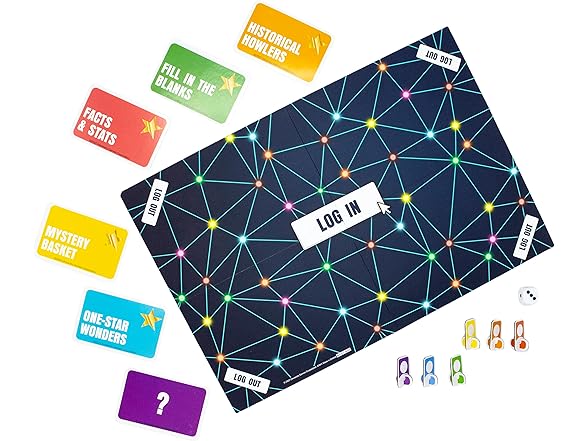 University Games, 5-Star Review Party Game