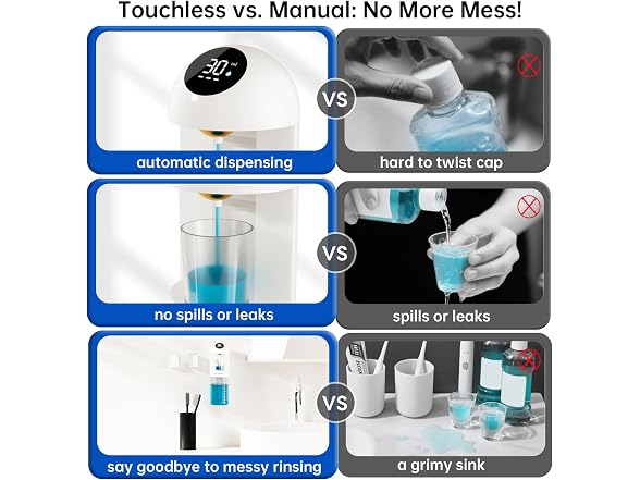 Gimubaba Automatic Mouthwash Dispenser