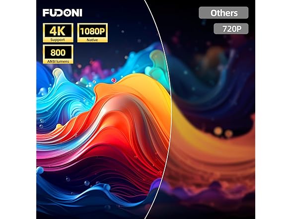 FUDONI 1080P Projector