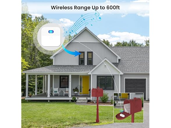 Mailbox Alarm, Wireless Long Range