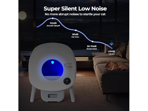 Fsitego Self Cleaning Cat Litter Box