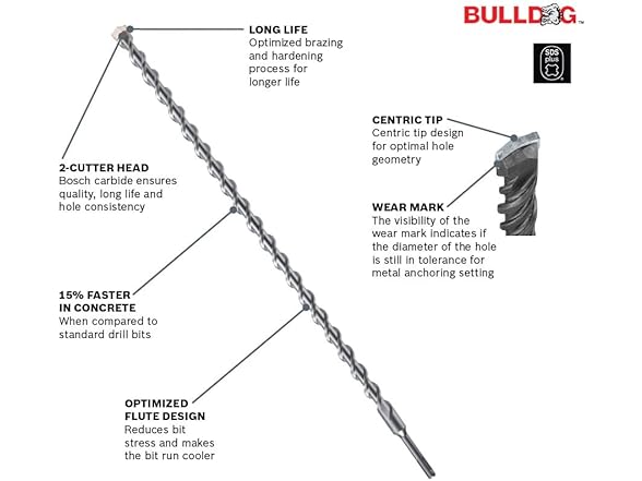 Bosch HC2012B25 25 Pack Bulldog Bits