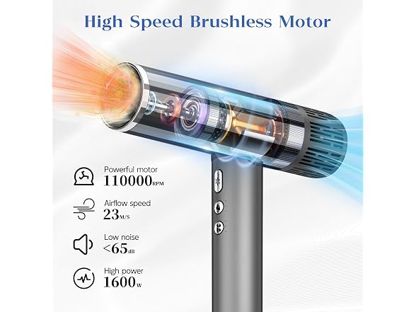 Natrial Ionic High-Speed Hair dryer