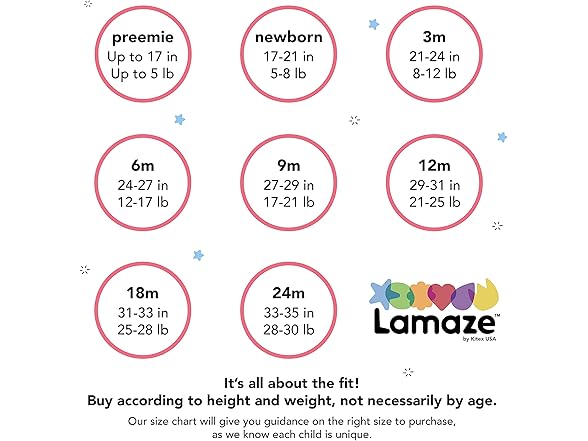 Lamaze Baby Bodysuit (6M)