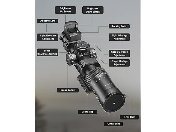 PINTY 1-6x24 FFP LPVO Rifle Scope Set