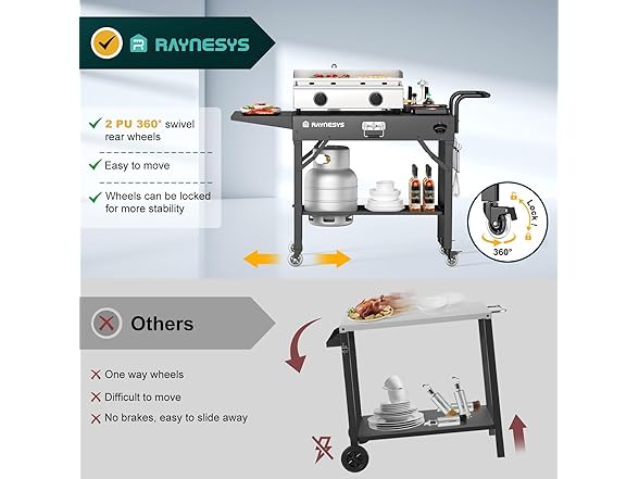 Raynesys Outdoor Griddle Table
