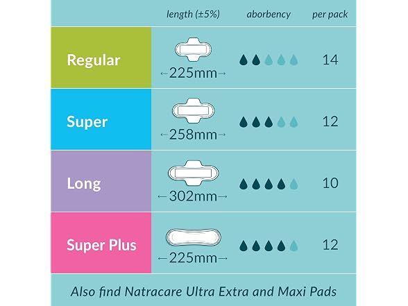 Natracare Pads Ultra Wings 14 ct
