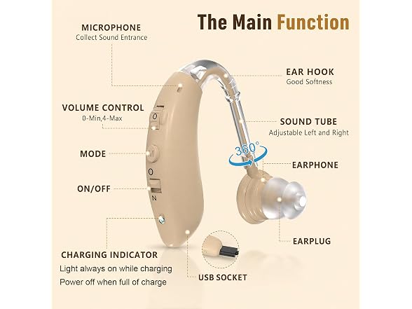 OTC Hearing Aids - Brown