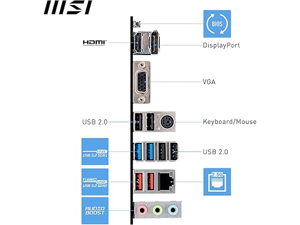 MSI PRO B650M-P V1 Motherboard
