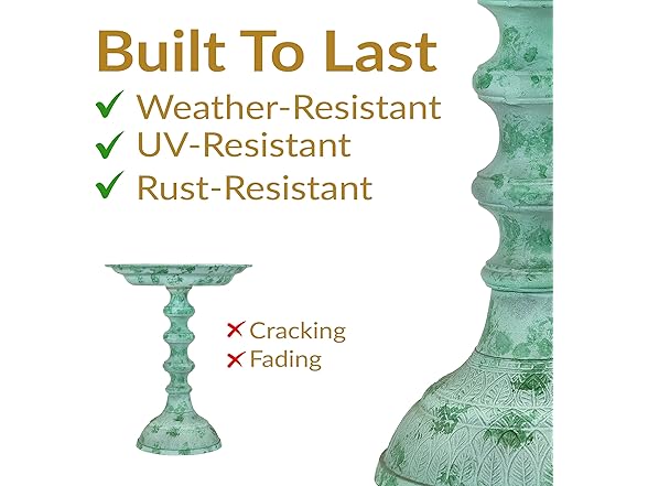 Sunnydaze Backyard Beauty Metal Bird Bath